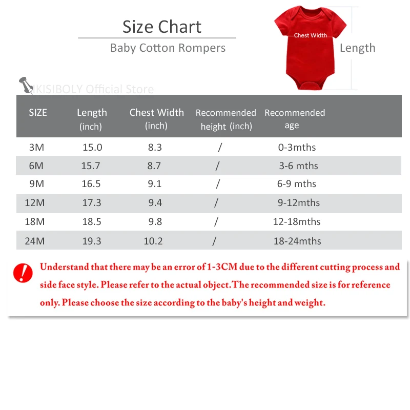 Unisex Short Sleeve Rompers fo - огляд і ціна Baby Nursery Ideas Boy